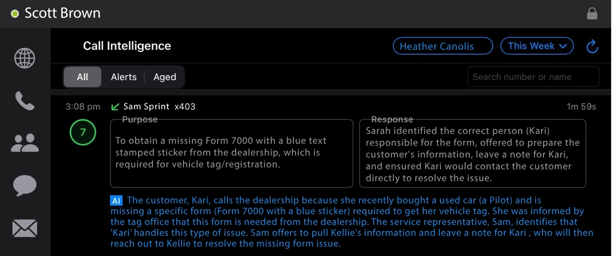 Call Intelligence interface showing AI summaries, call scoring, and transcriptions
